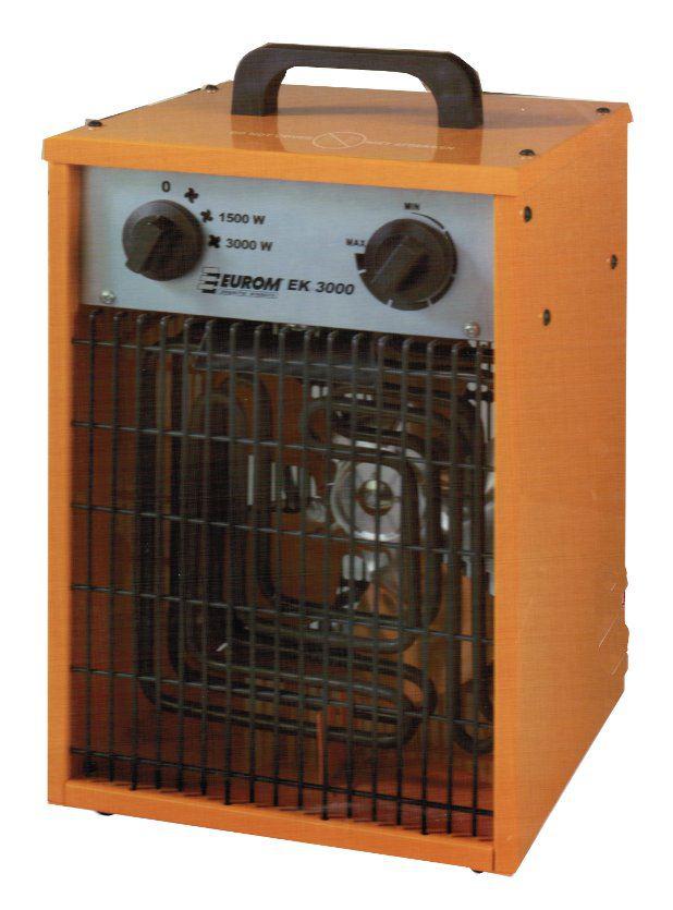 Bouw verwarming, bouwkachel voor drogen maar ook gewoon verwarmen in de winter